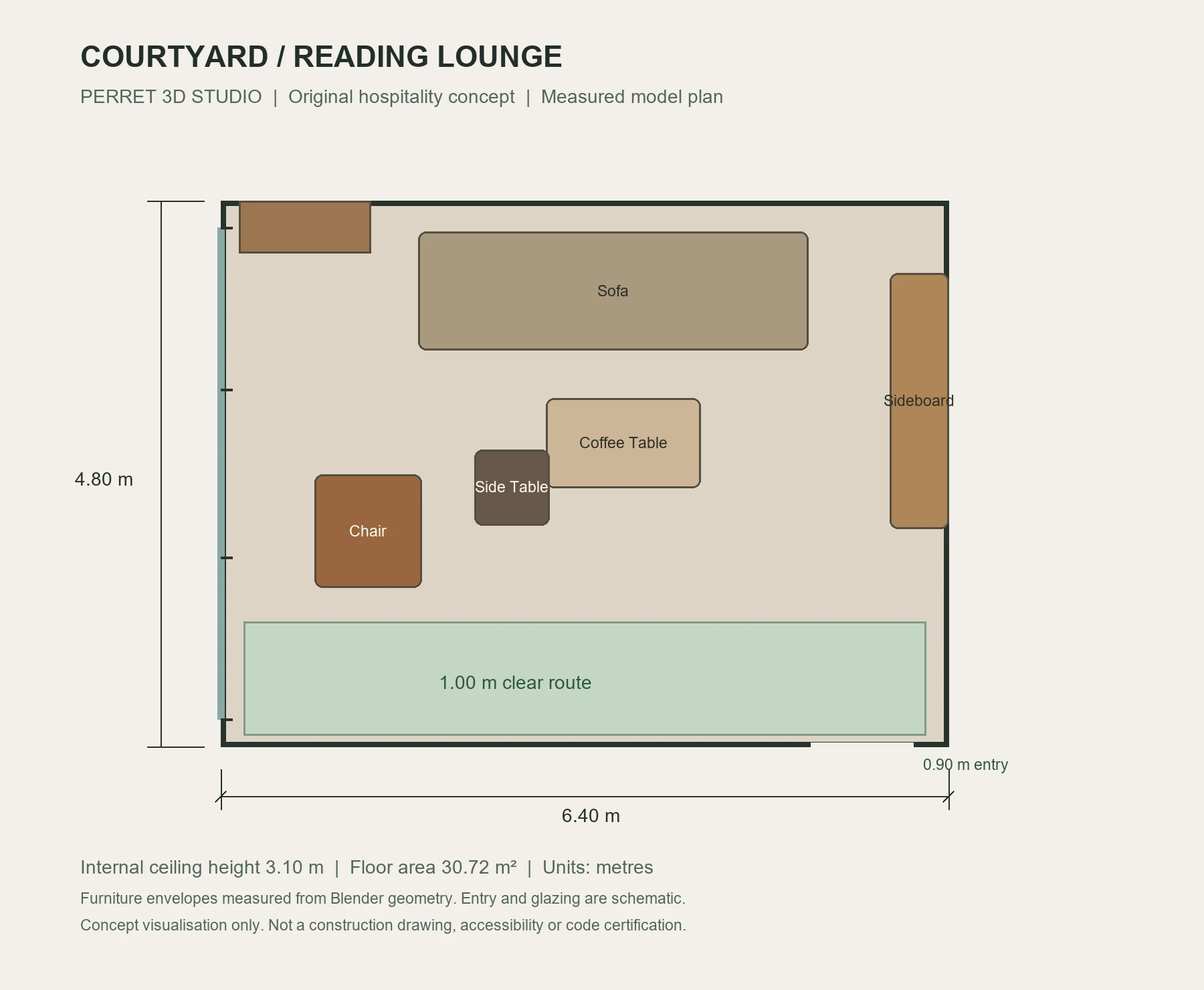 Measured layout: relate the images to the room.